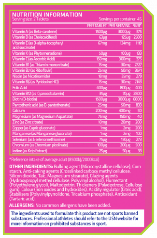 USN Women's Multi, Вумен'с Мульти, 90 таблеток